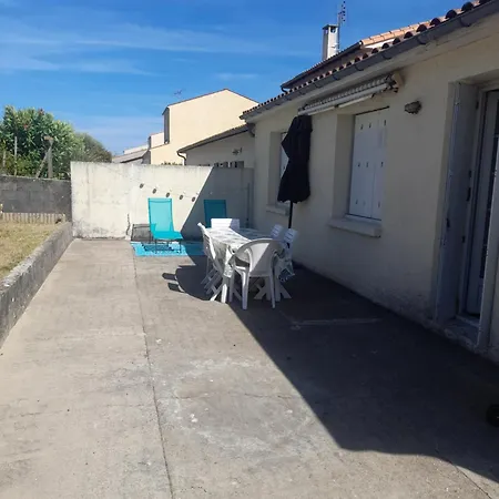 Location Royan